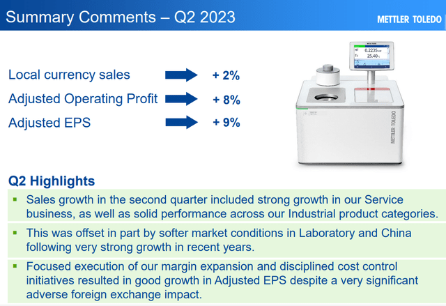 MTD Q2 FY23 Result Summary