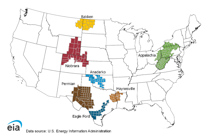 The US basins on a map