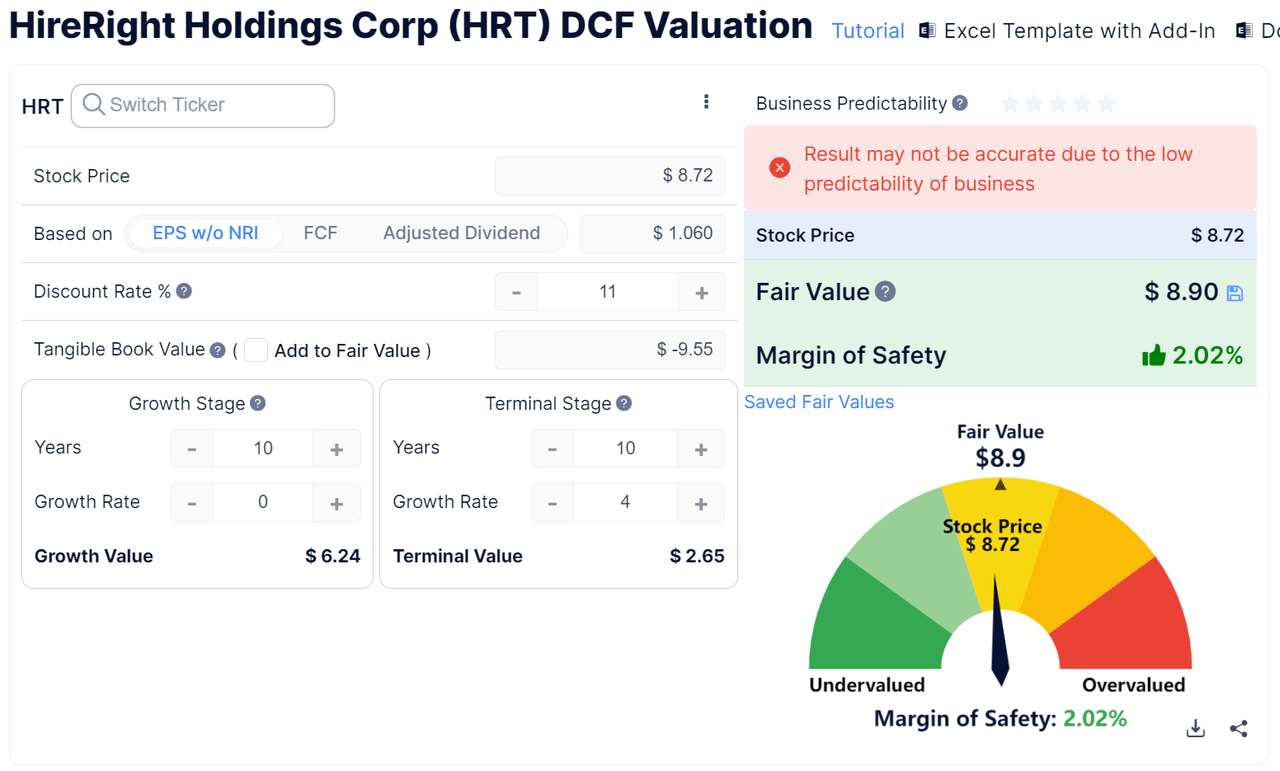 Discounted Cash Flow Calculation - HRT