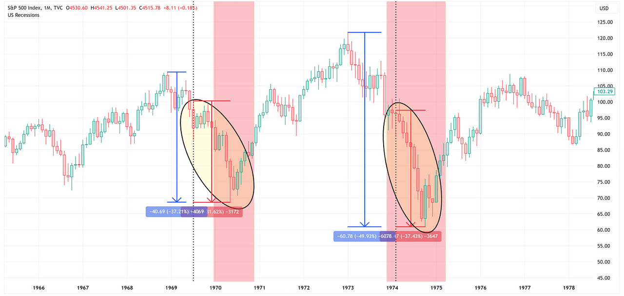 Recession1