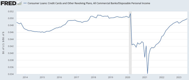 A graph showing the growth of a company Description automatically generated