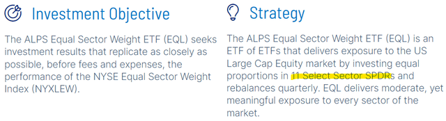 EQL metrics