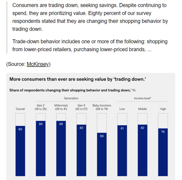 UAA Article, McKinsey Study