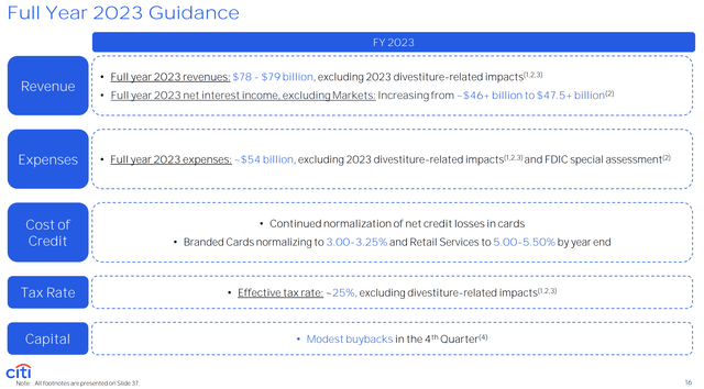 Citi Q3 reporting, outlook