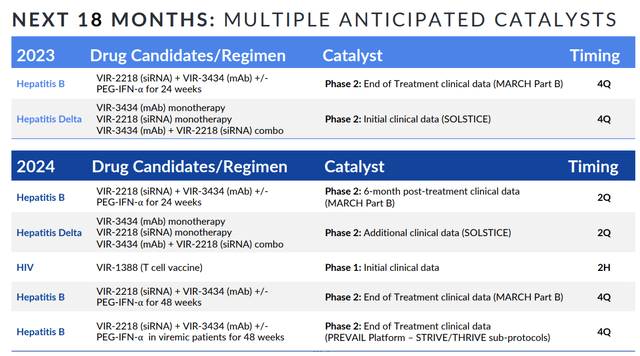 A table with blue and white text Description automatically generated