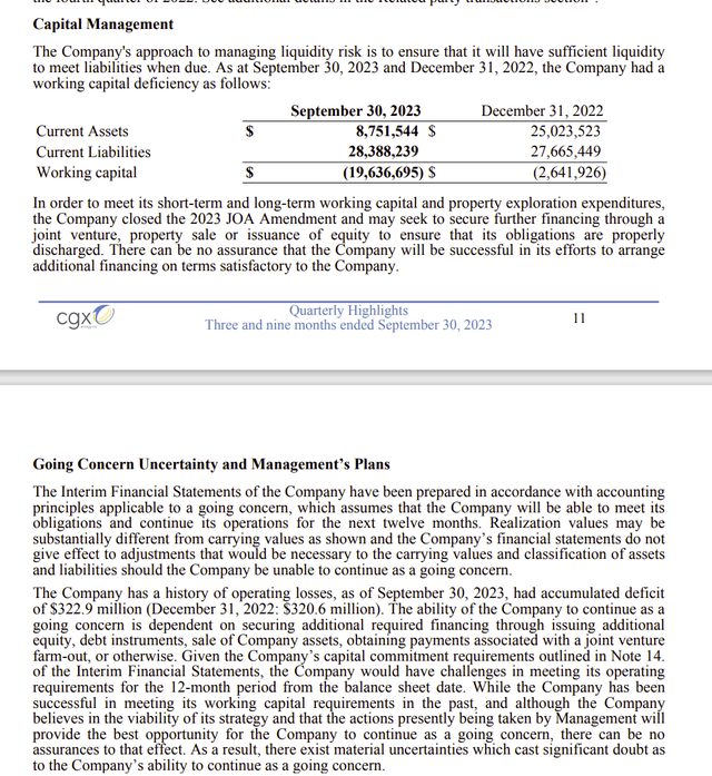 CGX Energy Going Concern Doubts Statement By Management