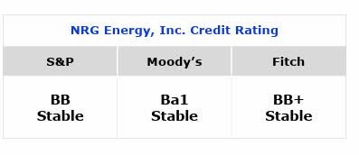 NRG - ratings