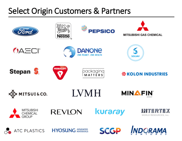 Select Customers and Partners