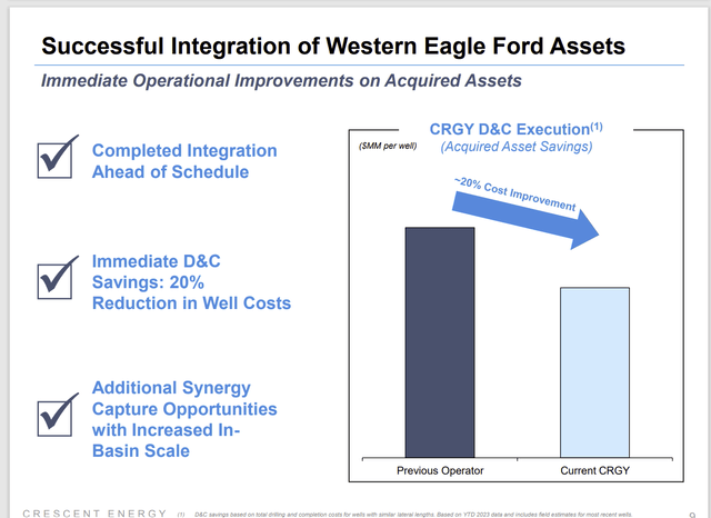 Crescent Energy Operational Cost Savings