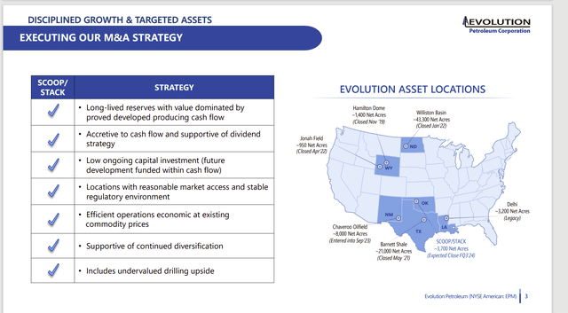 Evolution Petroleum Map Of Operations