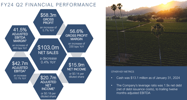 https://s27.q4cdn.com/638972581/files/doc_financials/2024/q2/2024-03-07-NAPA-2Q24-Earnings-Presentation-FINAL.pdf