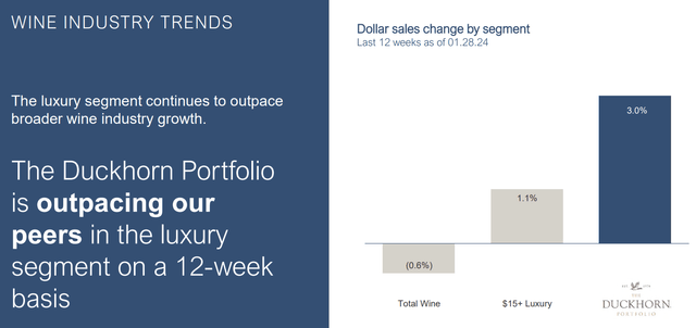 https://s27.q4cdn.com/638972581/files/doc_financials/2024/q2/2024-03-07-NAPA-2Q24-Earnings-Presentation-FINAL.pdf